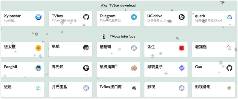 近未來盡未來. - Rui：影视集合导航网站